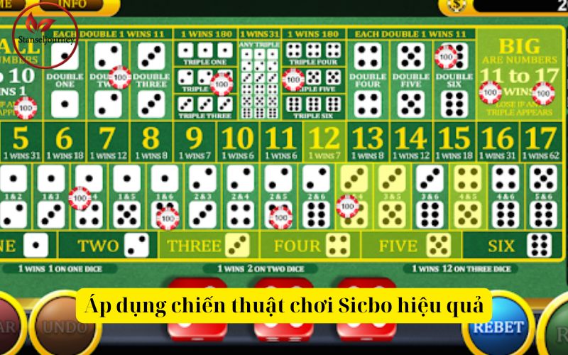 Áp dụng chiến thuật chơi Sicbo hiệu quả