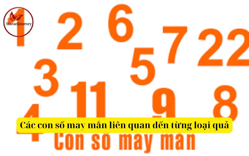 Các con số may mắn liên quan đến từng loại quả