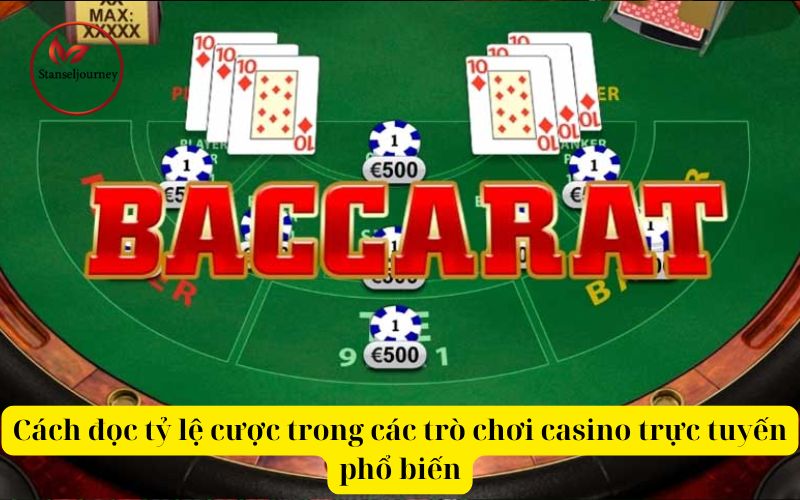 Cách đọc tỷ lệ cược trong các trò chơi casino trực tuyến phổ biến