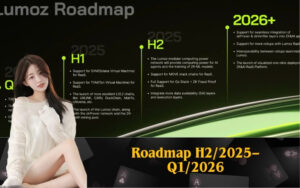 Roadmap H22025–Q12026